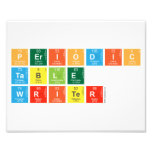 Periodic
 Table
 Writer  Photo Prints