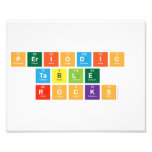 Periodic 
 Table 
 Rocks  Photo Prints