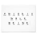 Periodic
 Table
 Writer  Photo Prints