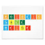 Periodic
 Table
 Writer  Photo Prints