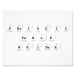 Periodic
 Table
 Writer  Photo Prints