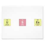 u S ES  Photo Prints