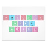 Periodic
 Table
 Writer  Photo Prints