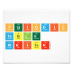 Periodic
 Table
 Writer  Photo Prints