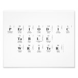 Periodic
 Table
 Writer  Photo Prints