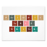 Periodic
 Table
 Writer  Photo Prints