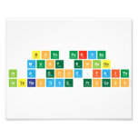 Both parties
 must engage
 in a good-faith
 interactive process  Photo Prints