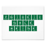Periodic
 Table
 Writer  Photo Prints