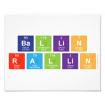 Ba|l|li|n
 R|a|llin  Photo Prints