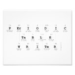 Periodic
 Table
 Writer  Photo Prints