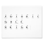 Periodic
 Table
 Writer  Photo Prints