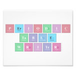 Periodic
 Table
 Writer  Photo Prints