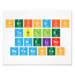 Periodic
 Tablle
 Timeline
 References  Photo Prints
