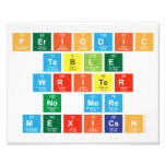 Periodic
 Table
 Writer
 No more
 Mexican  Photo Prints