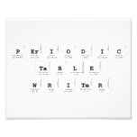 Periodic
 Table
 Writer  Photo Prints