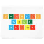 Periodic
 Table
 Writer  Photo Prints