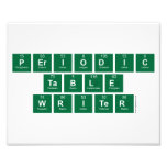 Periodic
 Table
 Writer  Photo Prints