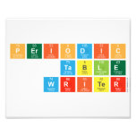 Periodic
 Table
 Writer  Photo Prints