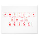 Periodic
 Table
 Writer  Photo Prints