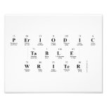 Periodic
 Table
 Writer  Photo Prints