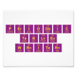 Periodic
 Table
 Writer  Photo Prints