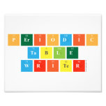 Periodic
 Table
 Writer  Photo Prints