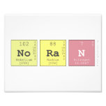 noran   Photo Prints