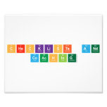 Checklists And
 Coaching  Photo Prints