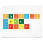 Periodic
 Table
 Writer  Photo Prints