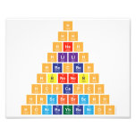H
 Hh
 Hheh
 Hlilih 
 Hbecbeh
 Hbneneb|h
 Hcpcapch
 Hnscbrbrscn|h
 H|onibaybbanioh  Photo Prints
