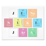 Jena
 nuke
 jara  Photo Prints