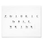 Periodic
 Table
 Writer  Photo Prints