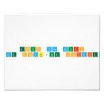 Tous Vos cours 
 de Physique Chimie  Photo Prints