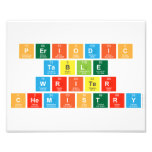 Periodic
 Table
 Writer
 Chemistry  Photo Prints
