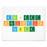 Abijeet
 periodic
 table  Photo Prints