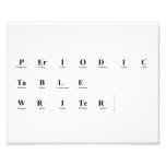 Periodic
 Table
 Writer  Photo Prints