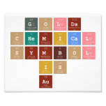            Golds
         chemical 
           symbol
               is 
              Au   Photo Prints