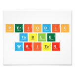 Periodic
 Table
 Writer  Photo Prints