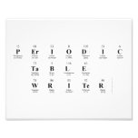 Periodic
 Table
 Writer  Photo Prints
