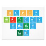 Happy
  birthday 
 Timothy 
 Lum  Photo Prints