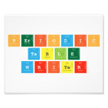 Periodic
 Table
 Writer  Photo Prints