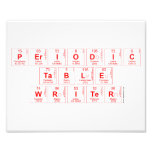 Periodic
 Table
 Writer  Photo Prints