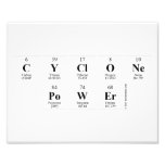 CYCLONE
 POWER  Photo Prints
