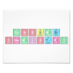 Consumer
 Chemistry  Photo Prints