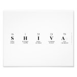 shiva  Photo Prints