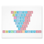 Stheletso
 Theletso
 Heletso
 Eletso
 Letso
 Etso
 Tso
 SthembisoKeletso  Photo Prints