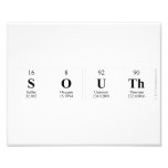 South  Photo Prints