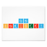 Core
 Chemistry   Photo Prints