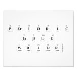 Periodic
 Table
 Writer  Photo Prints