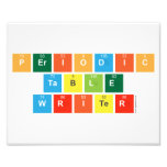 Periodic
 Table
 Writer  Photo Prints